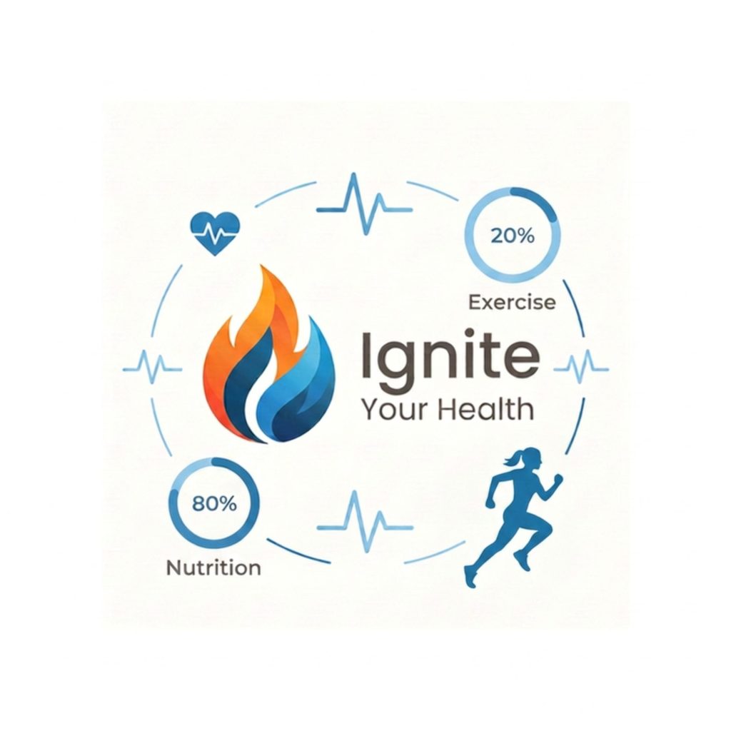 Ignite your health logo