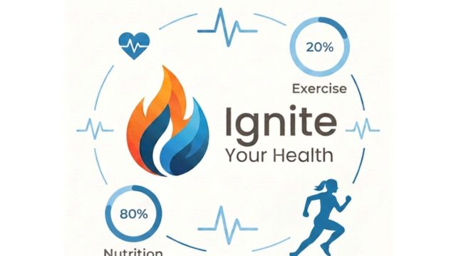 Ignite your health logo